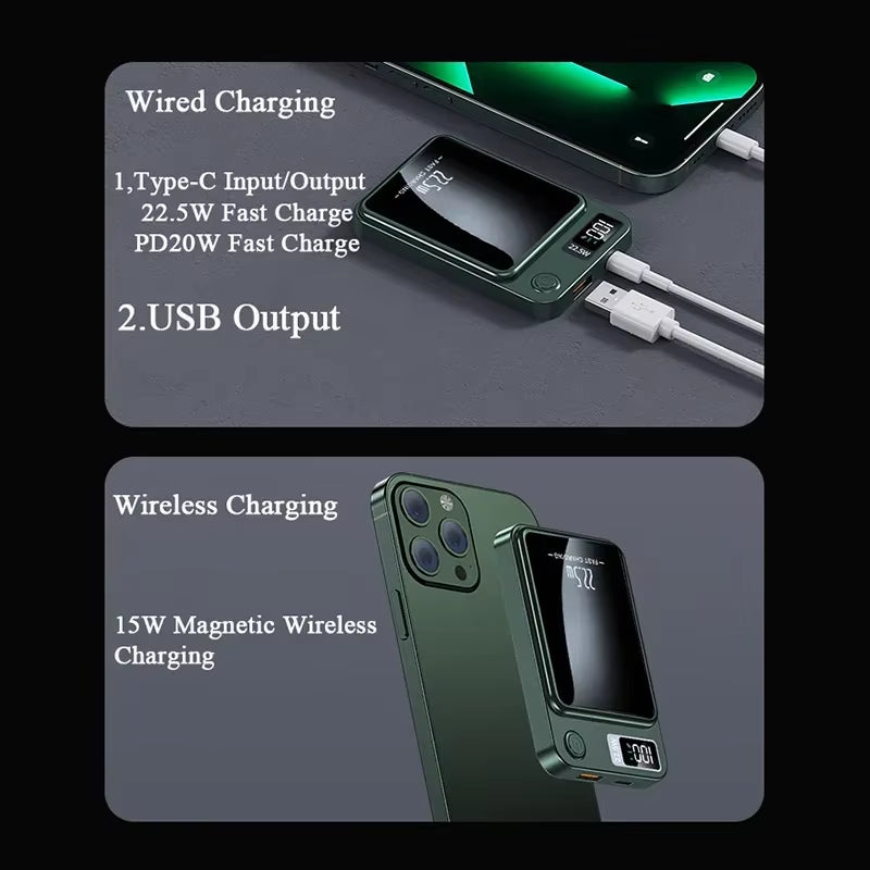 Xiaomi 100000Mah Capacity Power Bank Magnetic Wireless 22.5W Ultra Super Fast Charging Magnetic Power Bank for Iphone15 Samsung