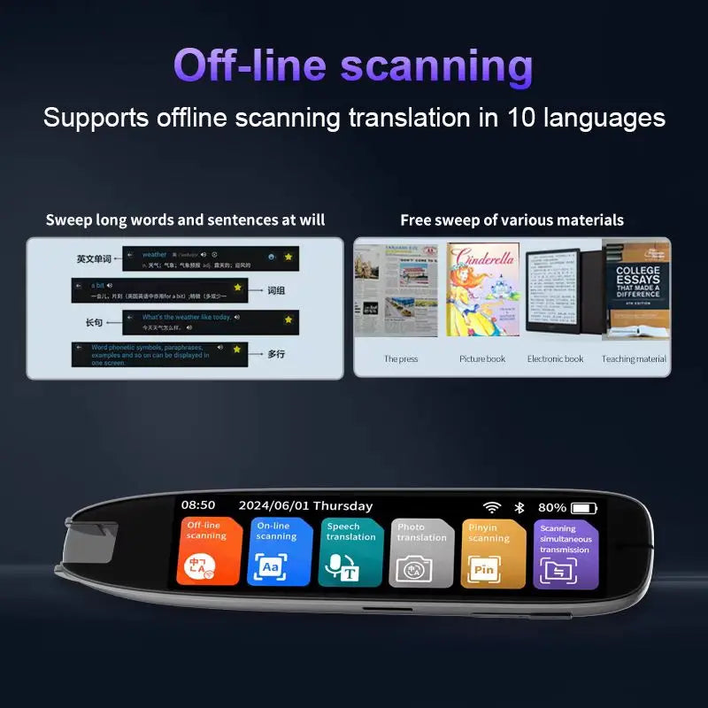 Pro Smart Voice Translator