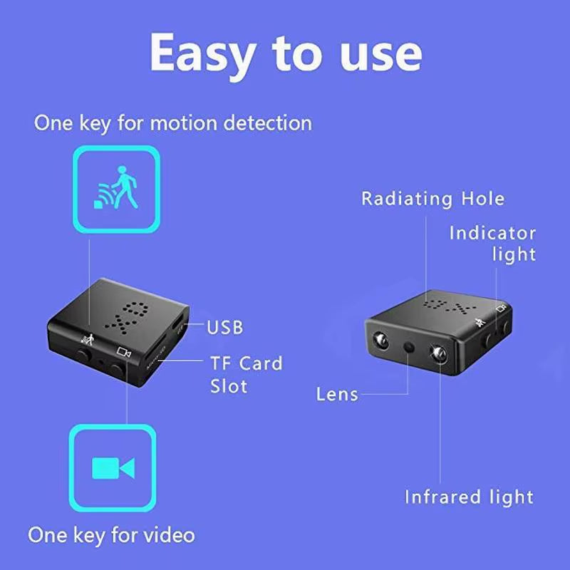 XD HD Mini Camera
