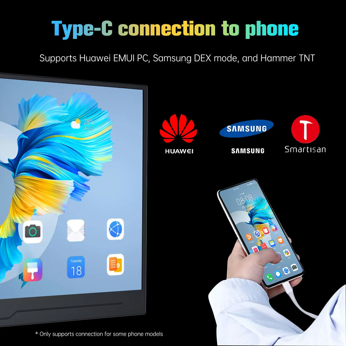 15.6 Inch 4K UHD Gaming Portable Monitor for PC Screen External for PS 5 4 Xbox Switch Laptop Computer Tablet Phone