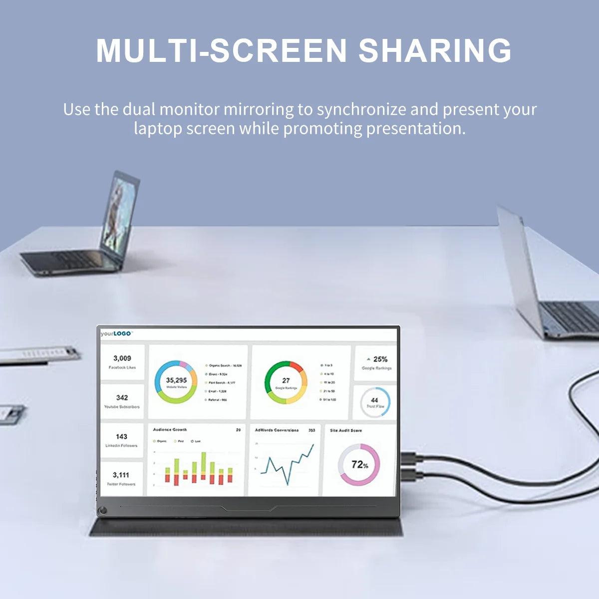 15.6 Inch 4K UHD Gaming Portable Monitor for PC Screen External for PS 5 4 Xbox Switch Laptop Computer Tablet Phone