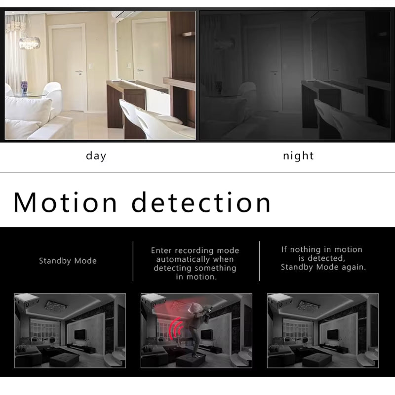 XD HD Mini Camera